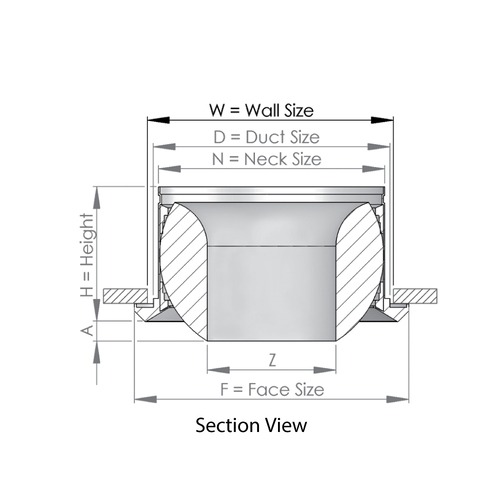 CB Ball Spout Jet Diffuser - Image 3
