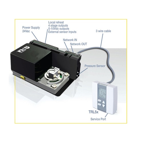 EVC Series - Image 2