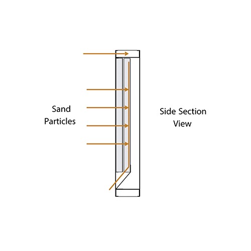 SL-T Sand Louvers - Image 3